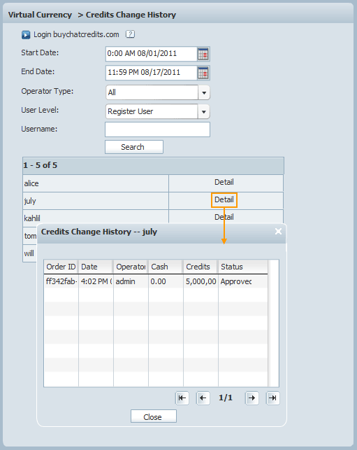 Details of a User‘s Credits Change History of 123 Flash Chat, Chat Software Details of a User‘s Credits Change History of 123 Flash Chat, Chat Software